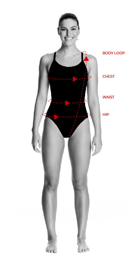 Women's Bodysuit Size Chart - Bodysuit Measurements & Sizes For